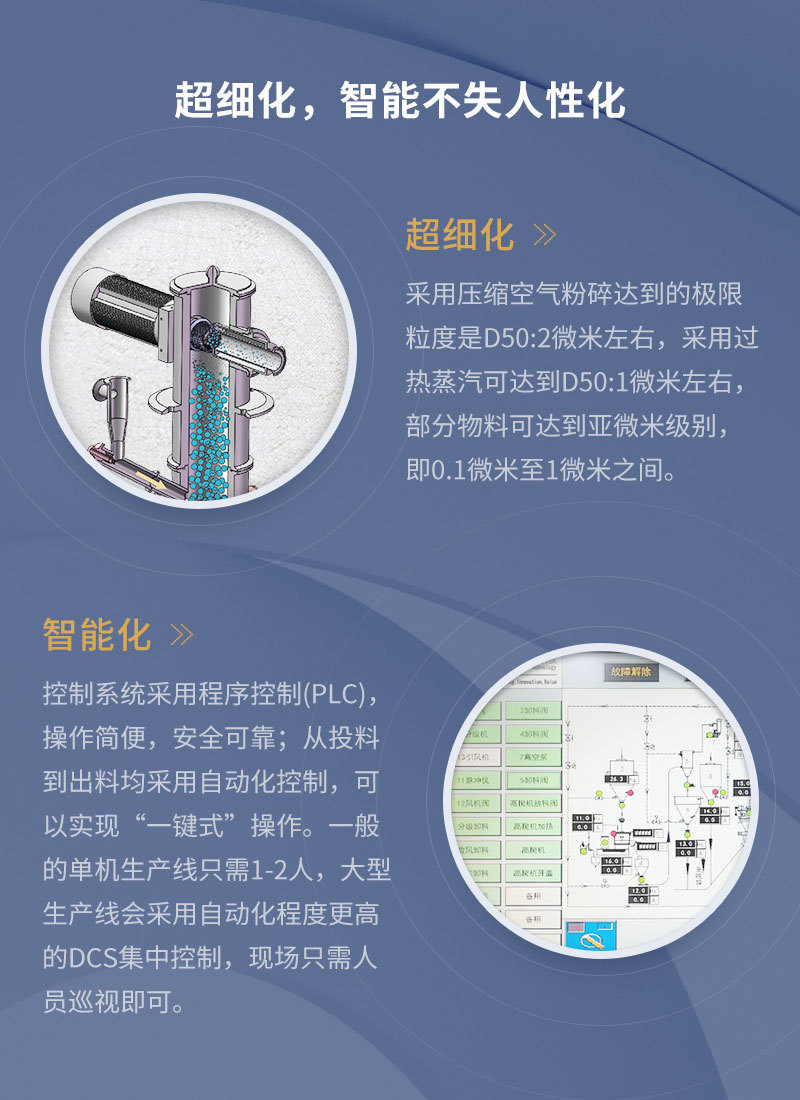 錫粉超微粉碎機(jī)特點